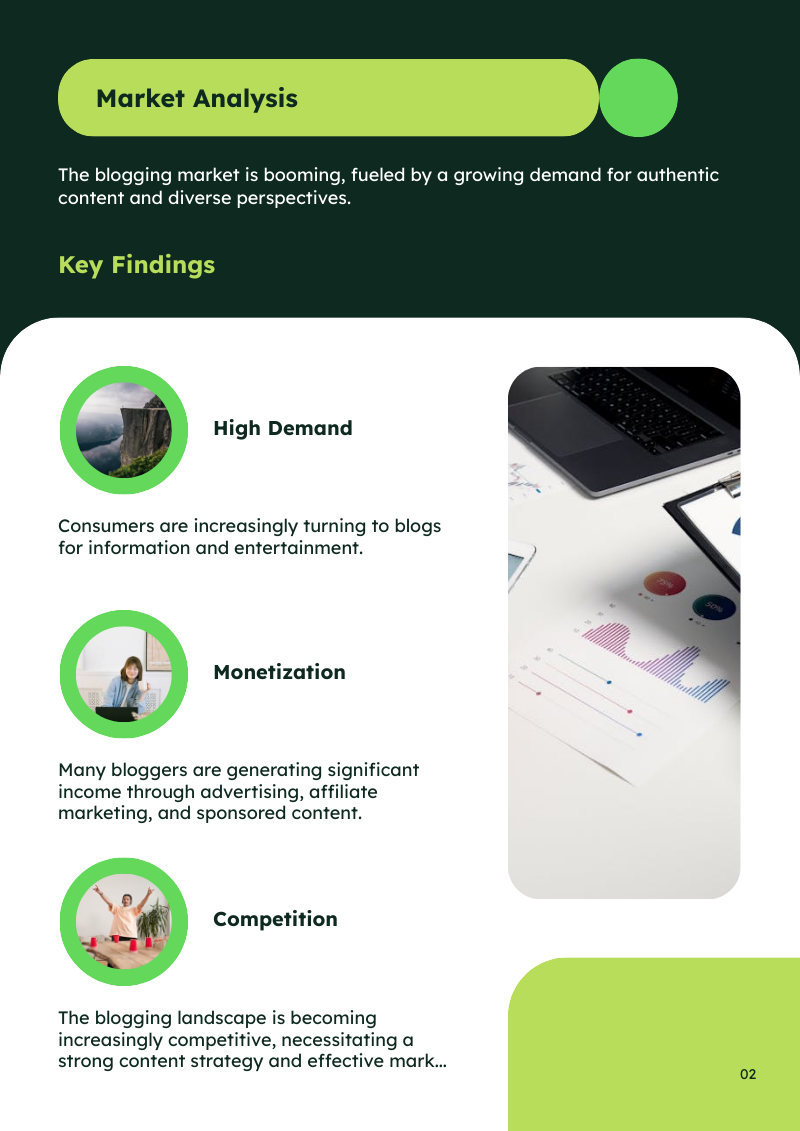 Start Blogging | Earn $5,000± per Month