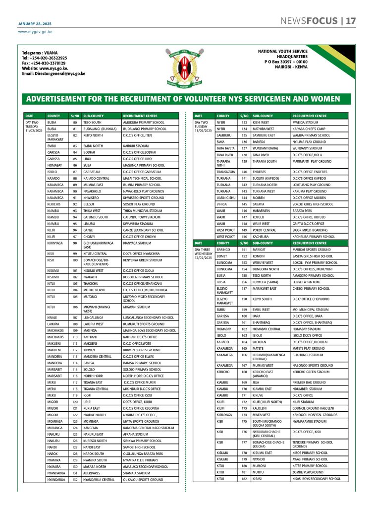 Volunteer NYS Servicemen and Women at National Youth Service (NYS)